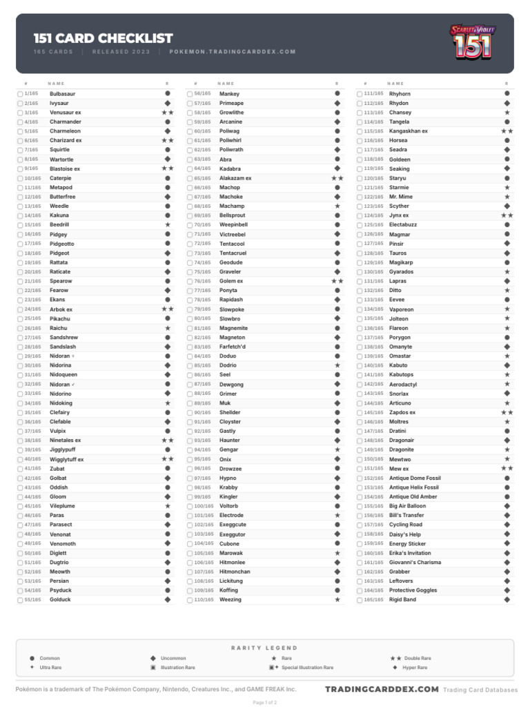 pokemon trading card list Complete TCG Pocket Pokedex (All Cards and Sets) CHECKLIST - GREEN Logo -