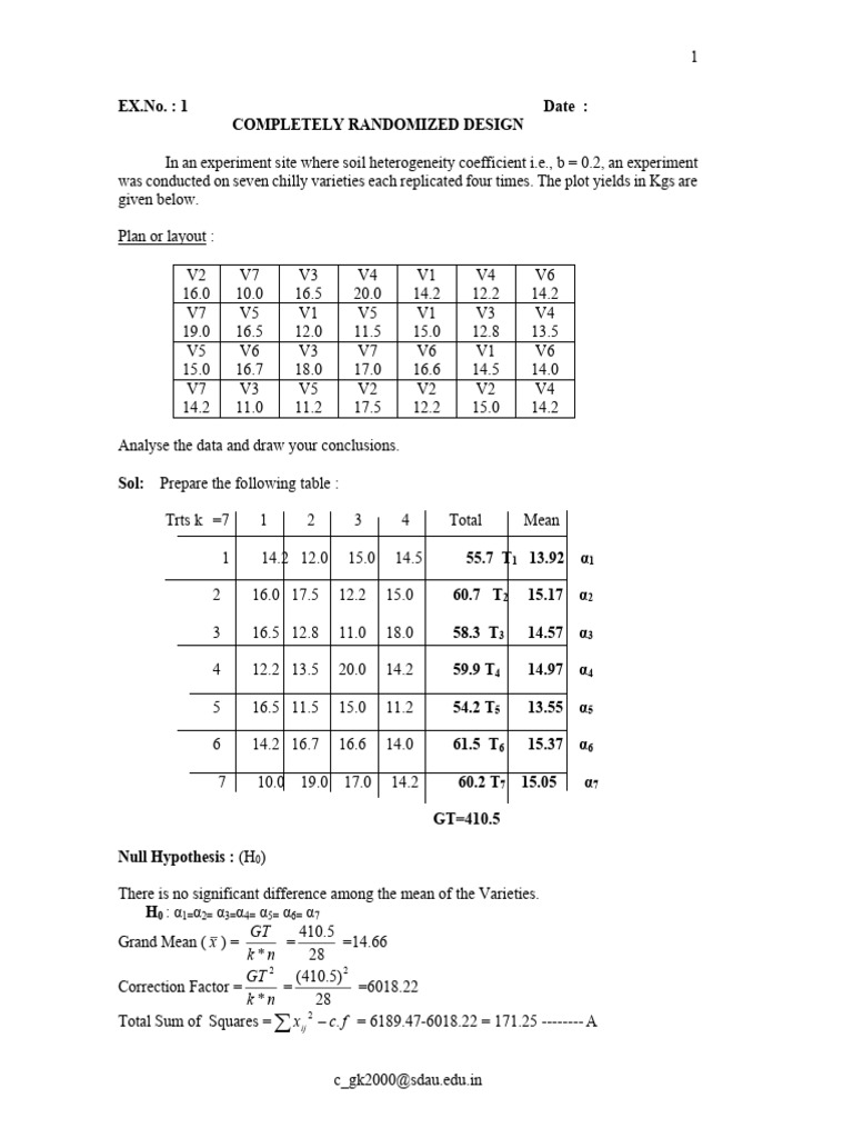 512 and 511 Practical Manual (1) | PDF | Visual Cortex | Scientific Method