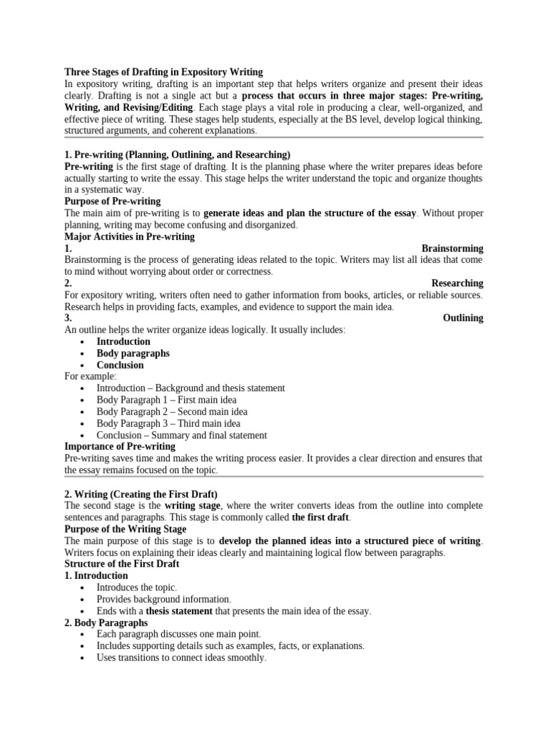 Three Stages of Drafting in Expository Writing | PDF | Editing | Essays