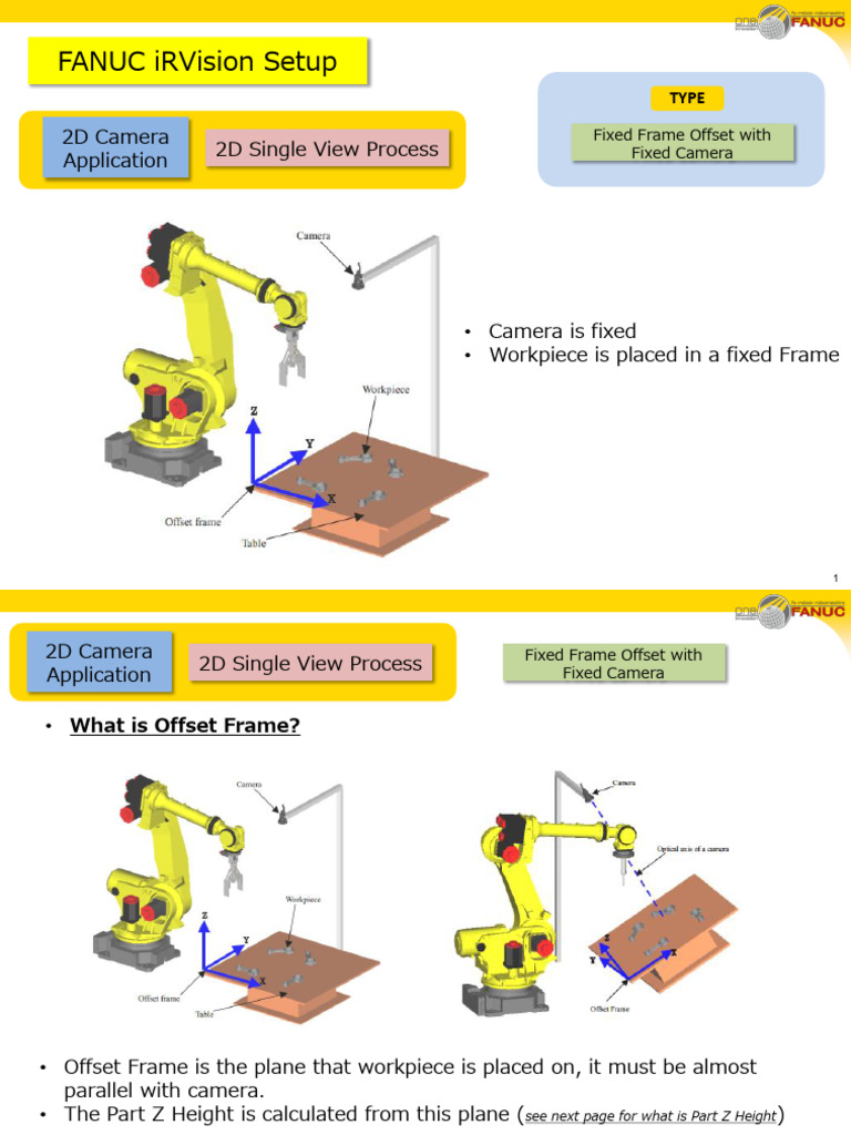 Manual iRVision 2D Single View Fixed Camera - Adv | PDF | Camera | Robot