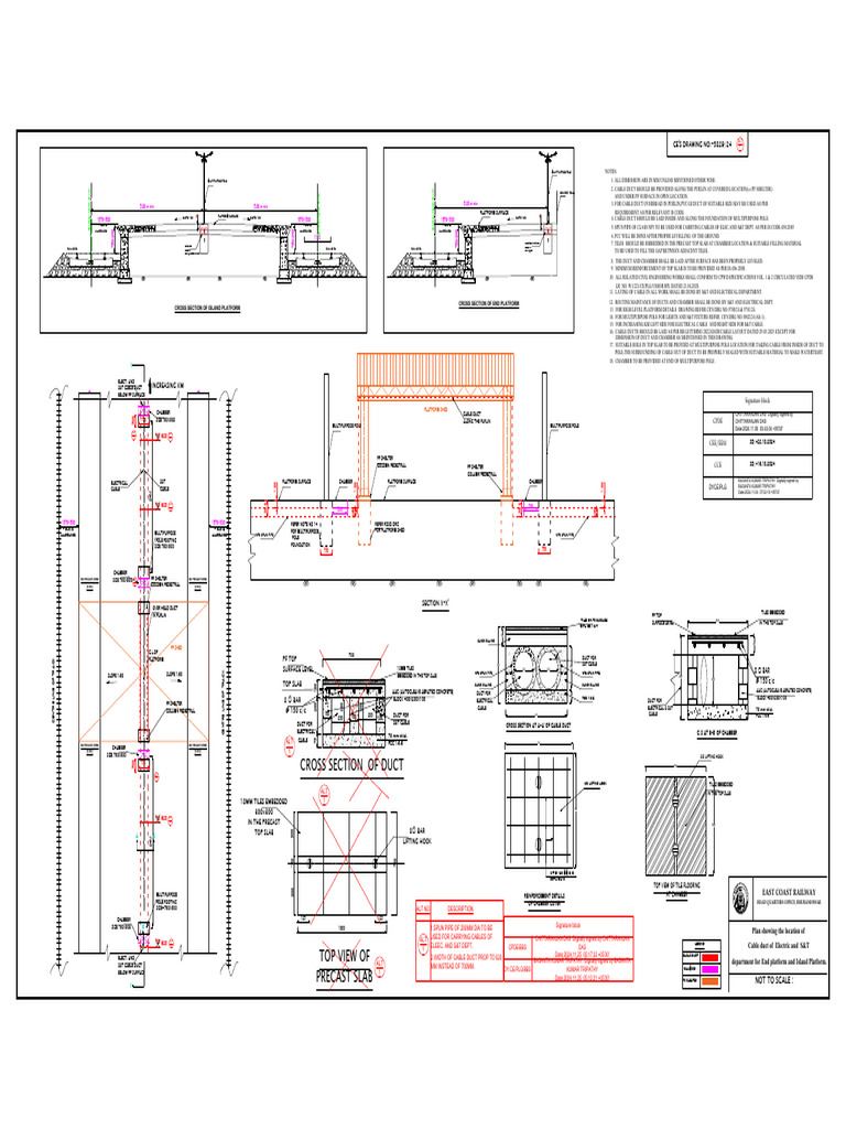 CABLE DUCT FOR ELECTRICAL AND S&T DEPT ON PLATFORM | PDF | Chess Theory ...