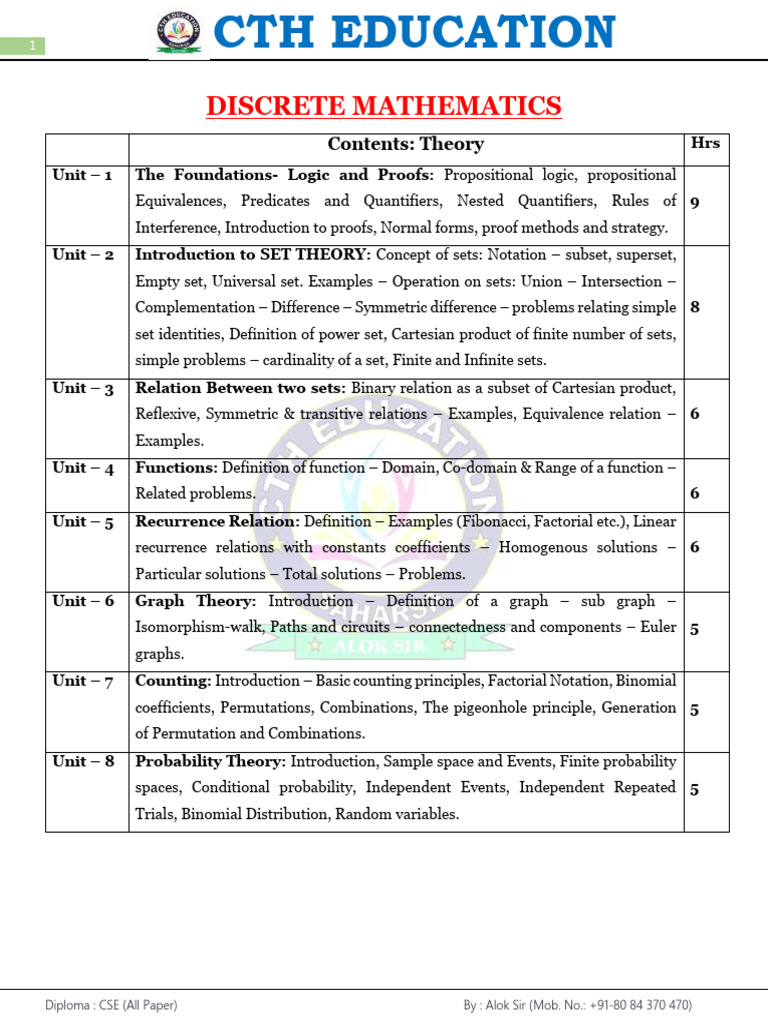 Unit-01 _ Mathematical Logic PDF Notes_6626728 | PDF | Set (Mathematics ...