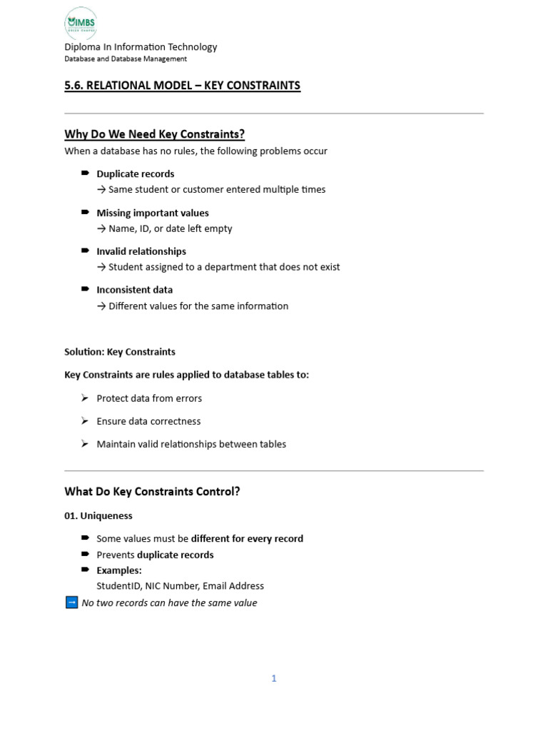 Module 5.6 - Relational Model – Key Constraints | PDF | Relational ...