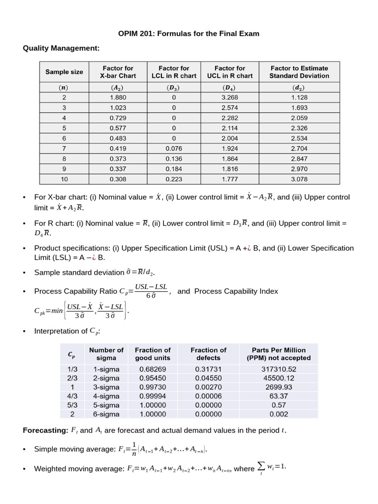 Final FormulaSheet | PDF | Forecasting | Errors And Residuals