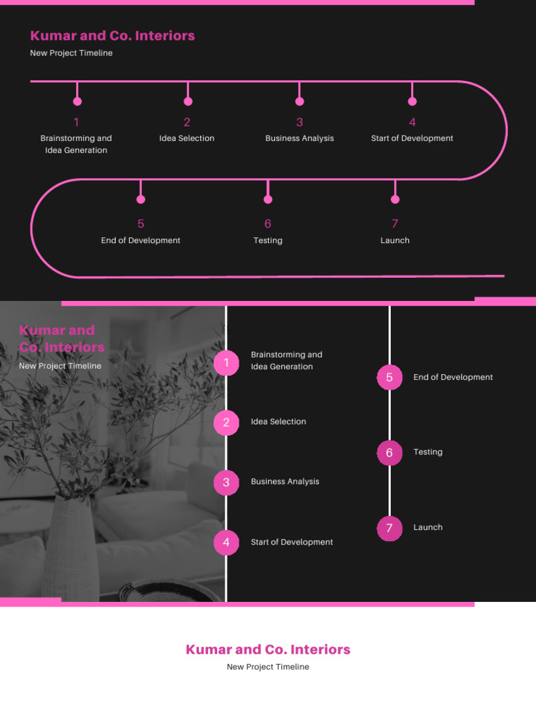 Timeline Visual Charts Style | PDF | Human Communication | Group Processes