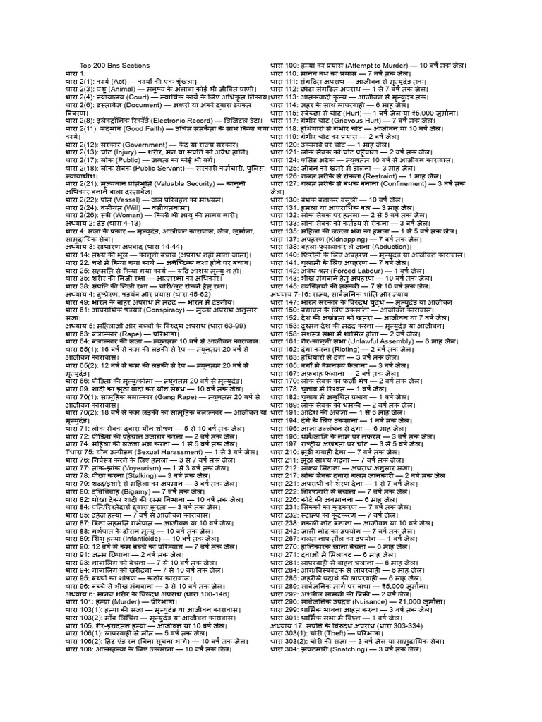 Bns and Bnss Final | PDF