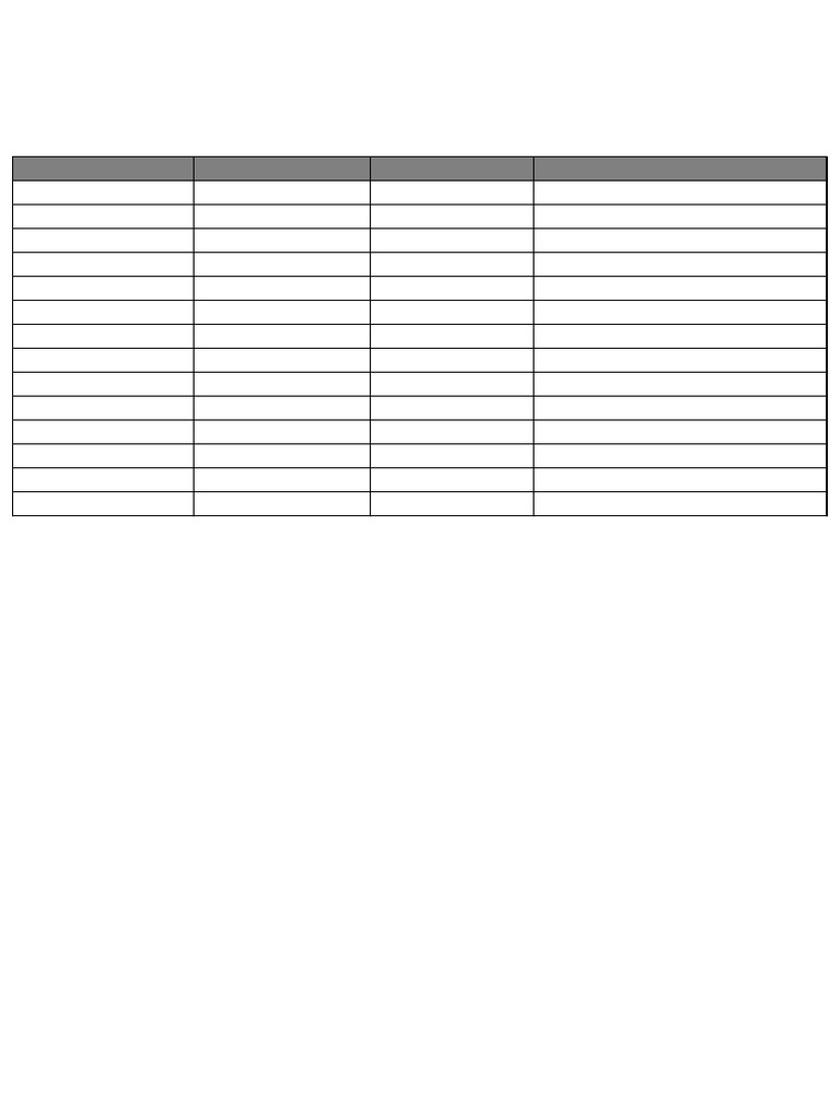Digestive Enzymes Table | PDF
