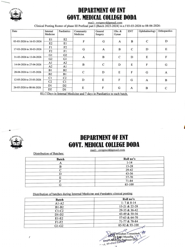 Revised Clinical Posting Roster | PDF | Medicine | Medical Specialties