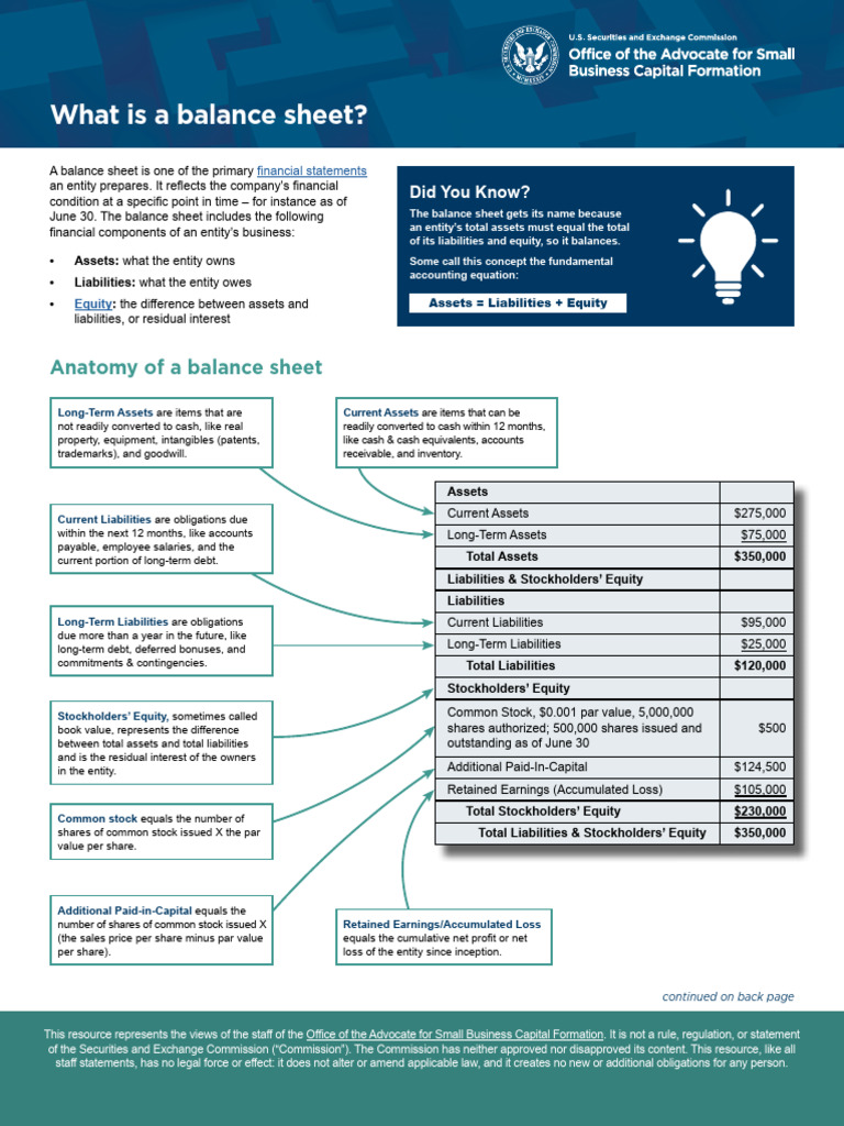 Balancesheet Building Blocks | PDF | Equity (Finance) | Balance Sheet