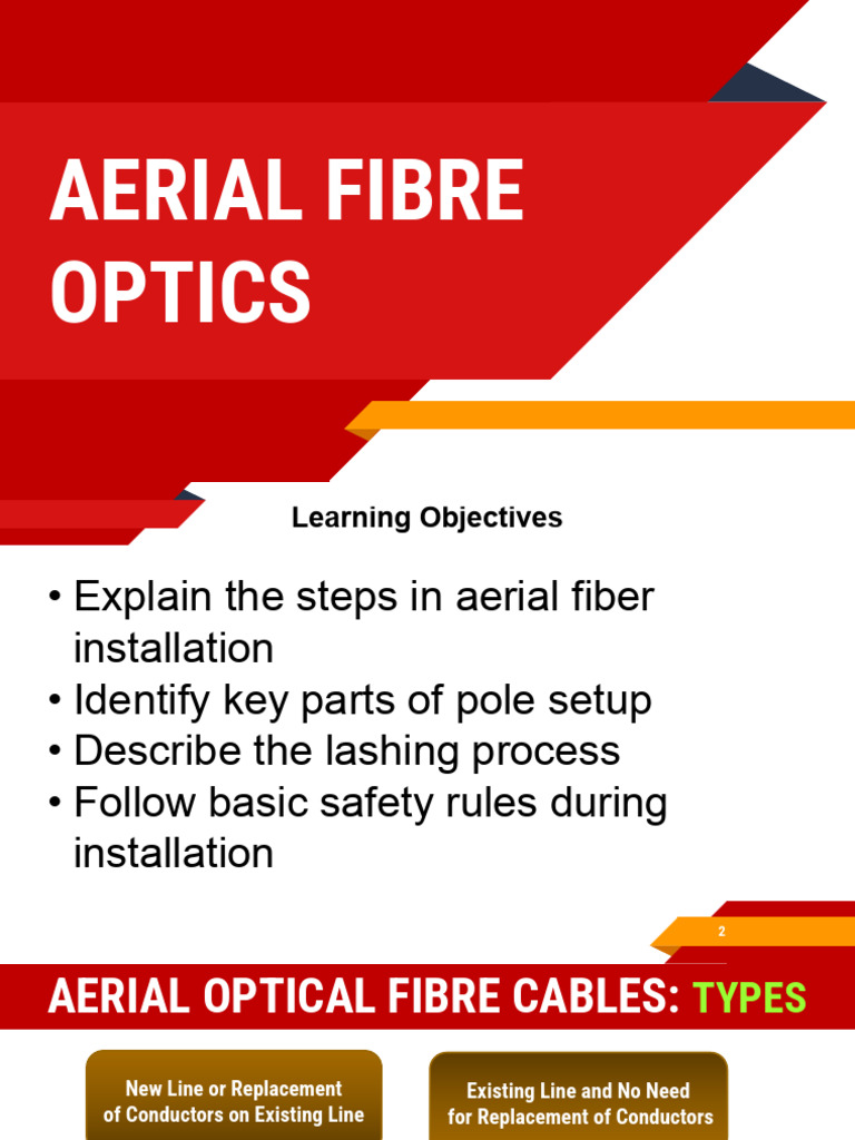 Lesson 4 Aerial Fiber Optic Cable Installation | PDF | Optical Fiber ...