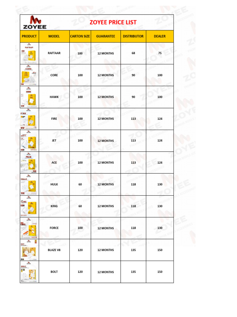 April Distributor Price List | PDF | Consumer Electronics | Mobile ...