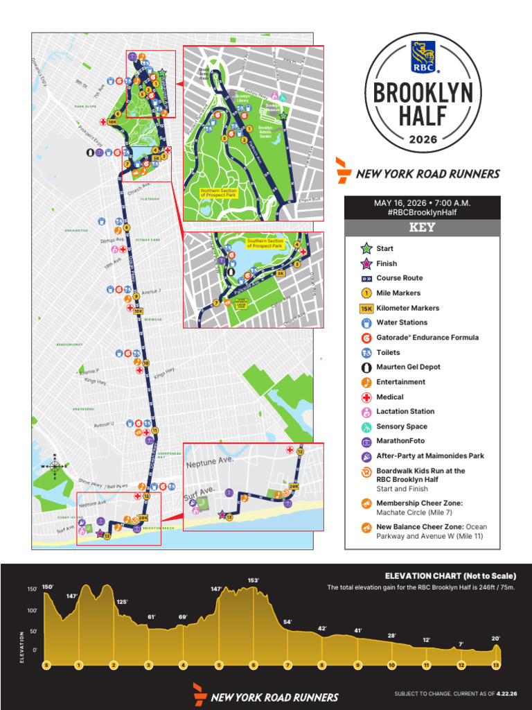 RBC Brooklyn Half Marathon 2026 Route Map | PDF | Brooklyn | Road Running