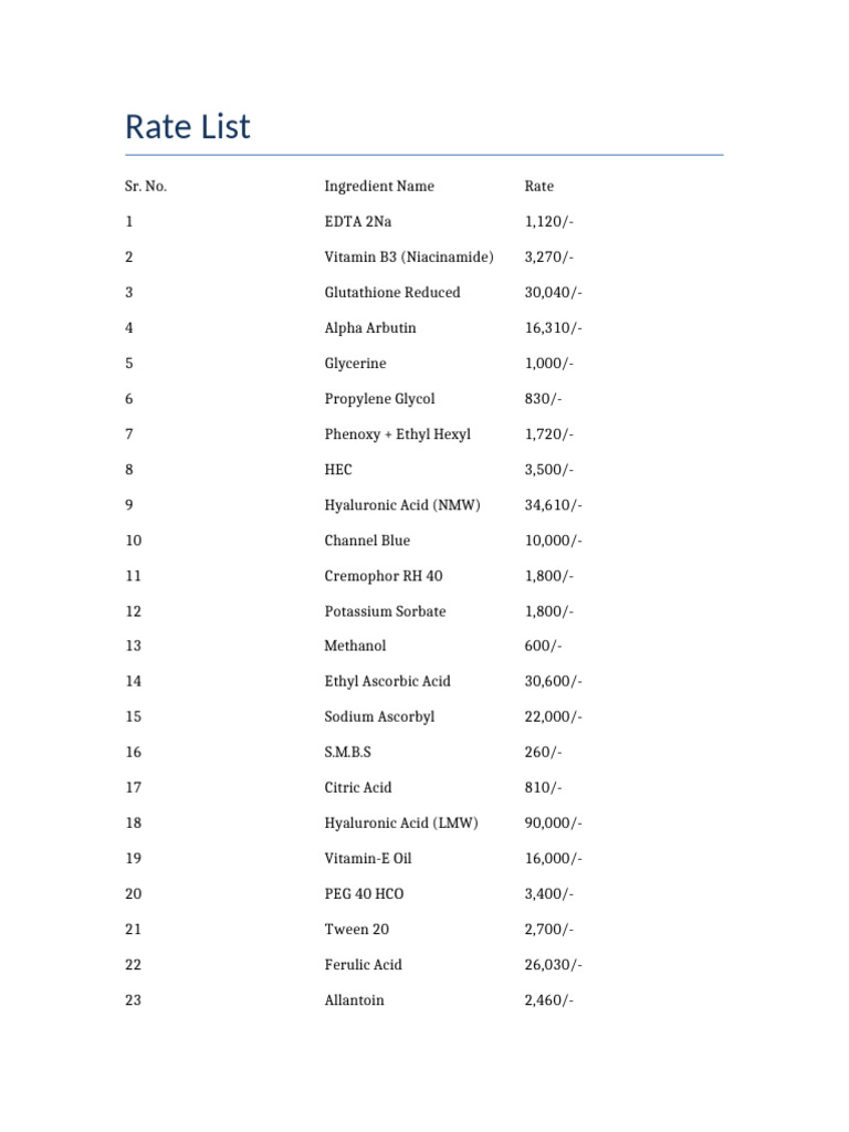 Cosmo Rate List | PDF | Organic Compounds | Chemical Compounds