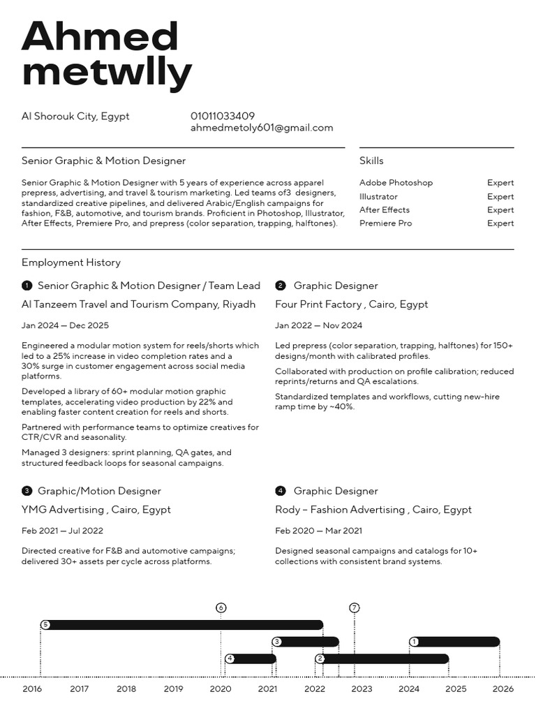 Ahmed Metwlly - Senior Graphic & Motion Designer Cv | PDF ...