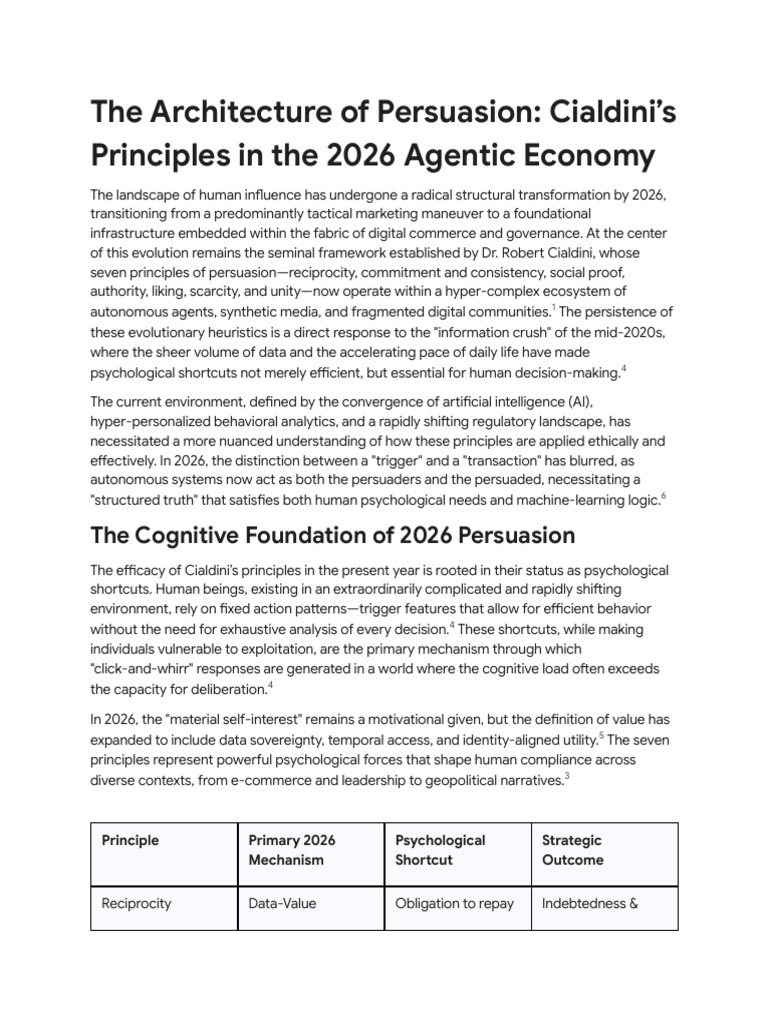 Cialdini's Principles in 2026 | PDF | Persuasion | Artificial Intelligence