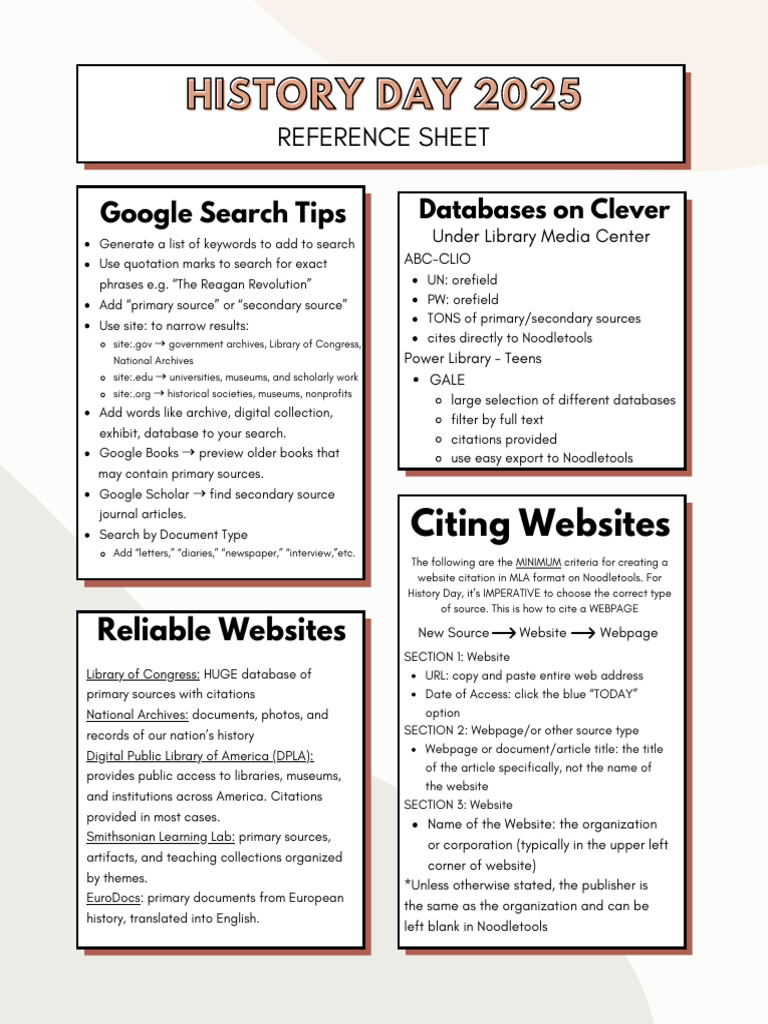 History_Day_Reference_Sheet | PDF | Libraries | Citation
