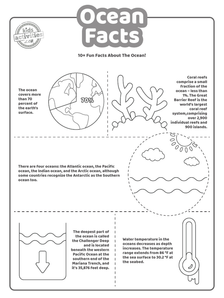 Ocean Facts Coloring Pages | PDF | Oceans | Sea