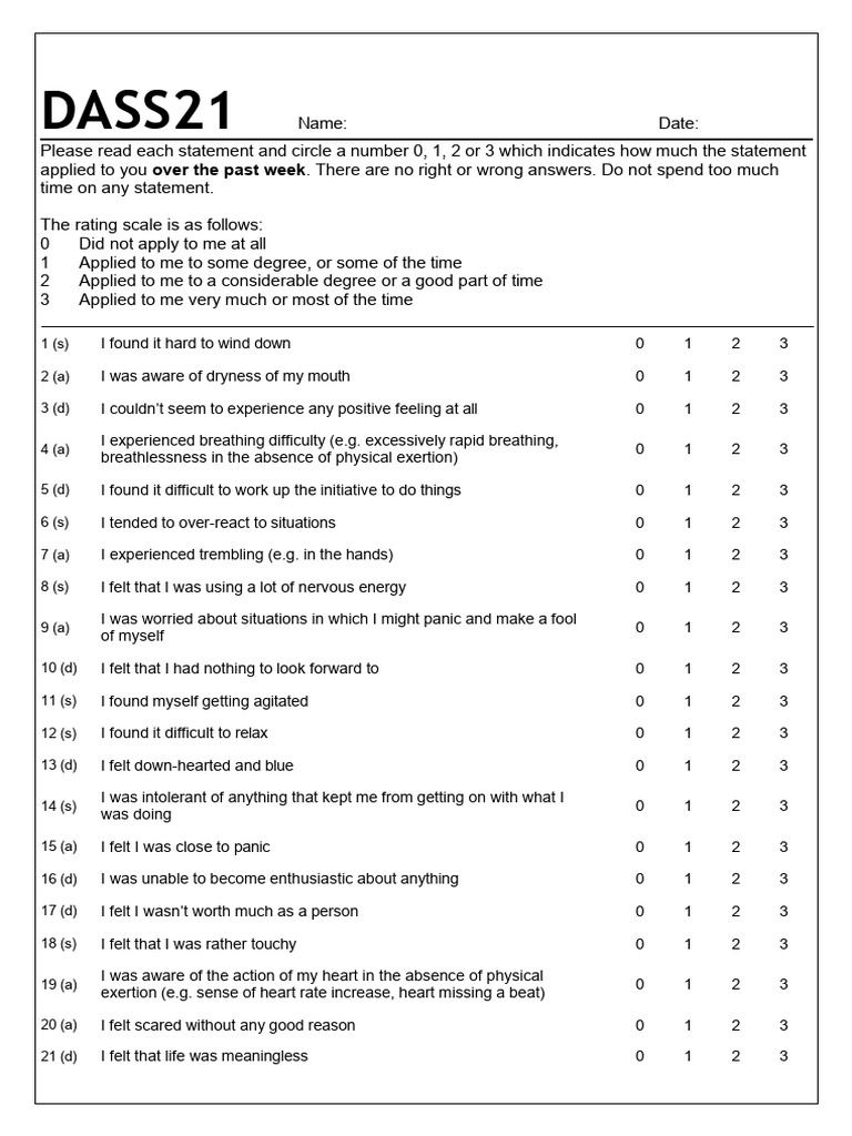 DASS 21 Scale | PDF | Psychology | Behavioural Sciences