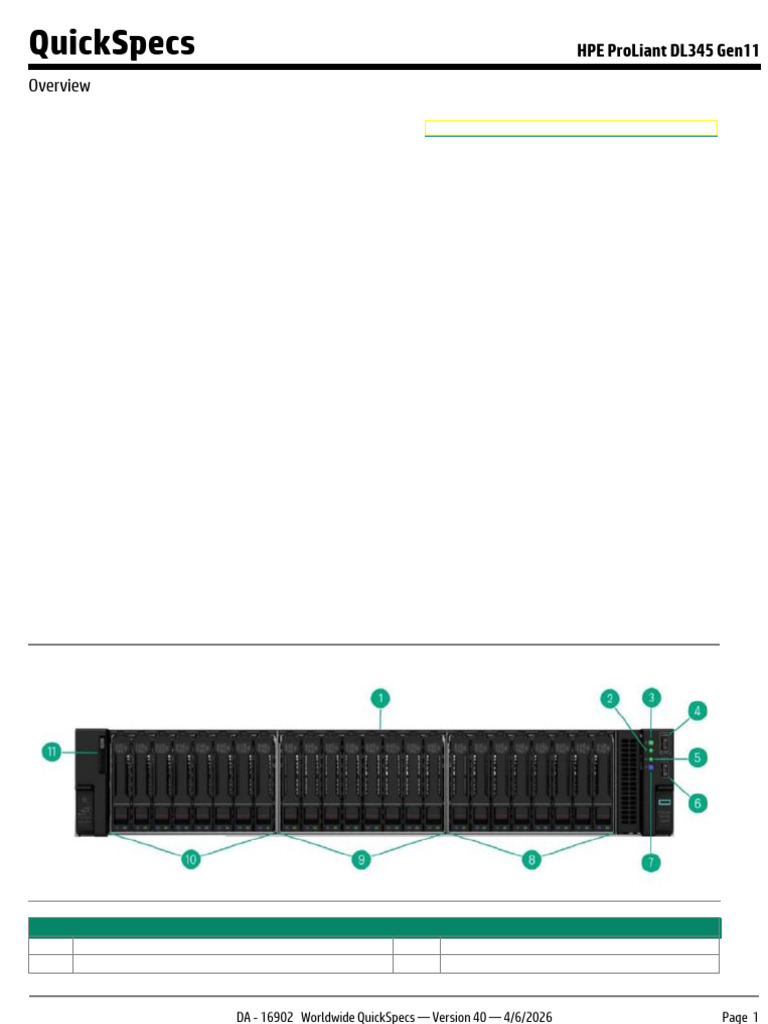 HPE ProLiant DL345 Gen11 | PDF | Computer Architecture | Computer Hardware