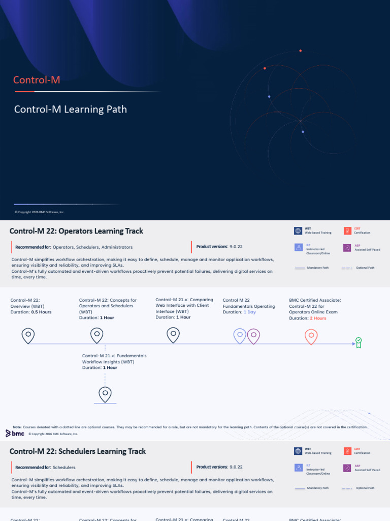 Graphic Learning Path Control-M V22 (1) | PDF | Workflow | Web Application
