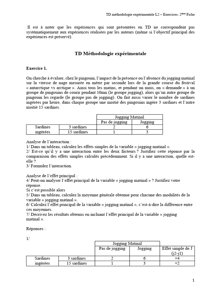 Fiche TD 2 Correction | PDF