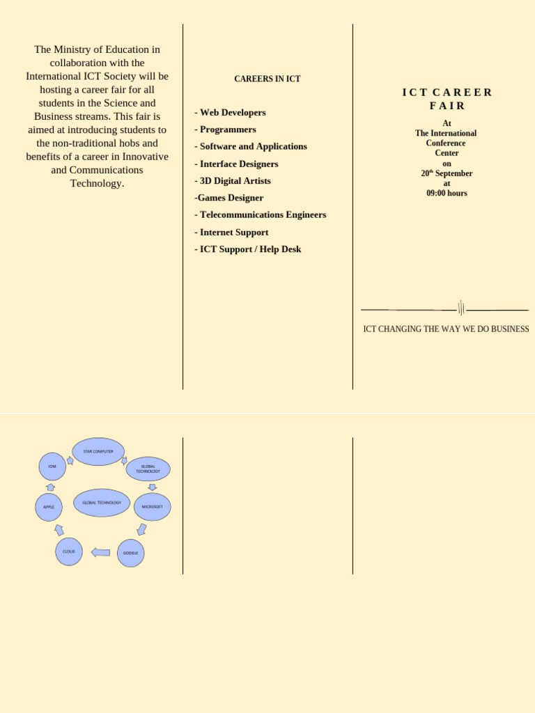 Ict Brochure | PDF
