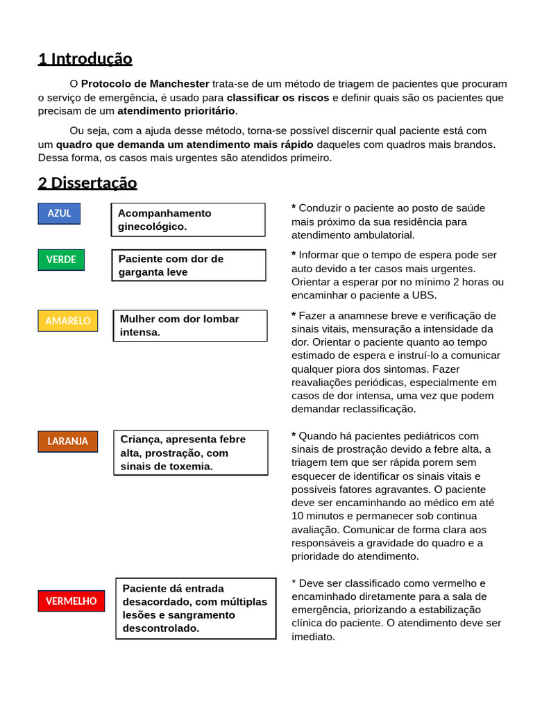 Escala de Manchester | PDF | Medicina Clínica | Remédio