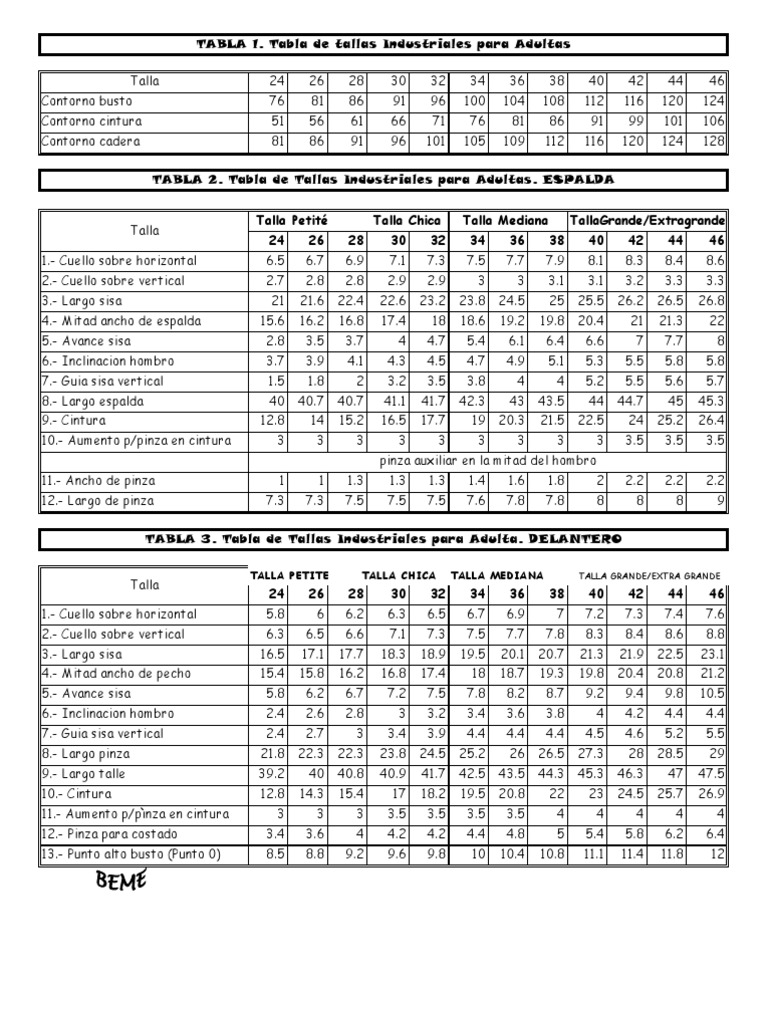 Curso de Confeccion Industrial de Ropa (Momoxpan)