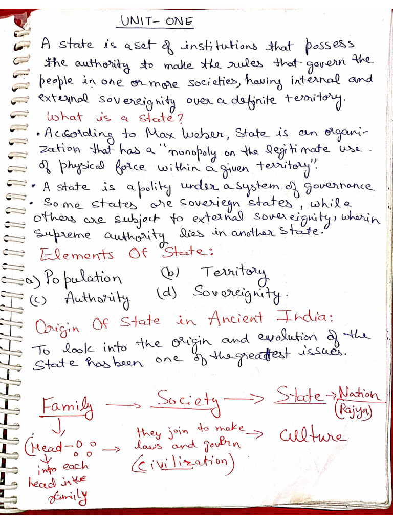 ITCS NOTES UNIT 1,2 | PDF
