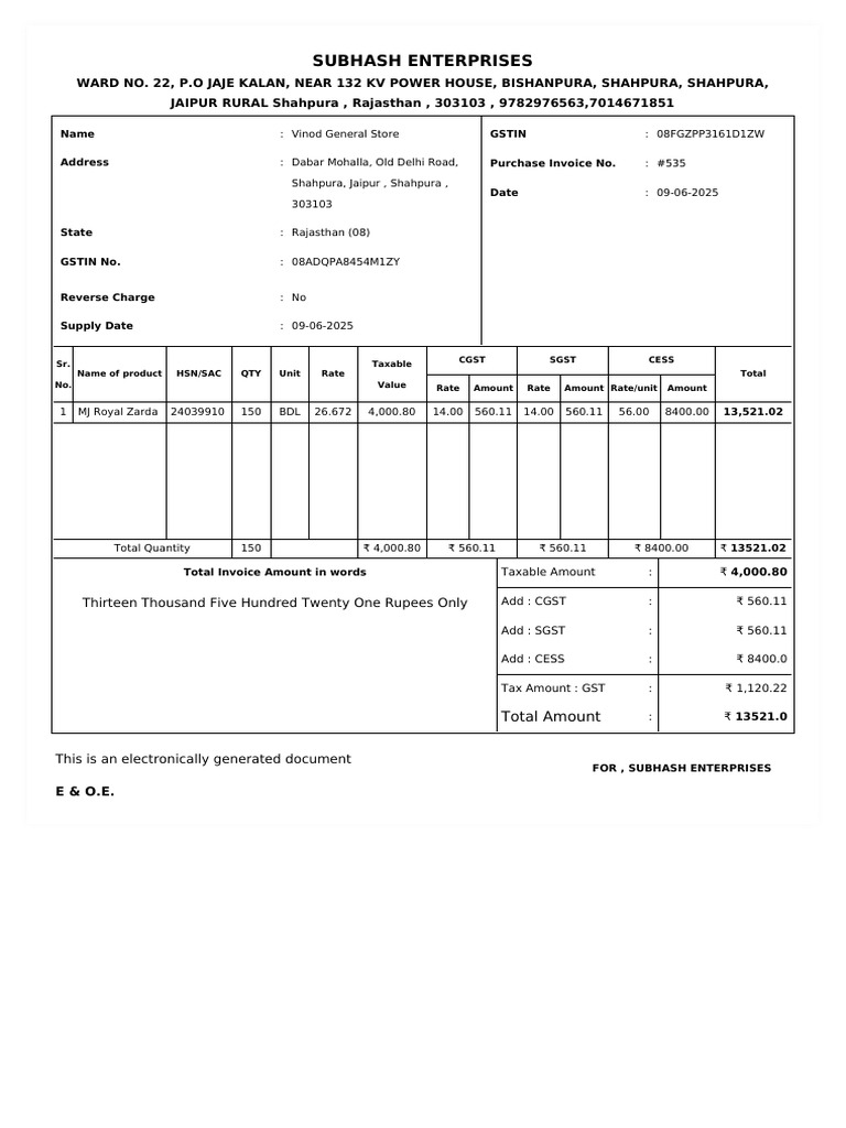 535 Vinod General Store | PDF | Economies | Sales