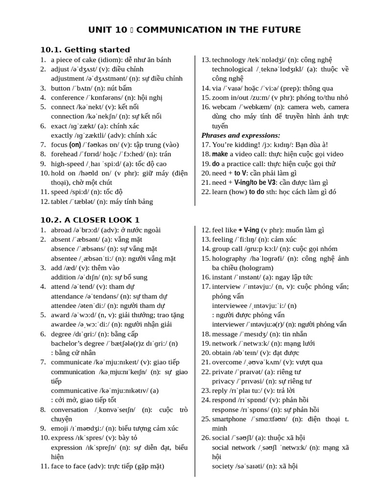 Unit 10 Voc&Structures Advanced | PDF