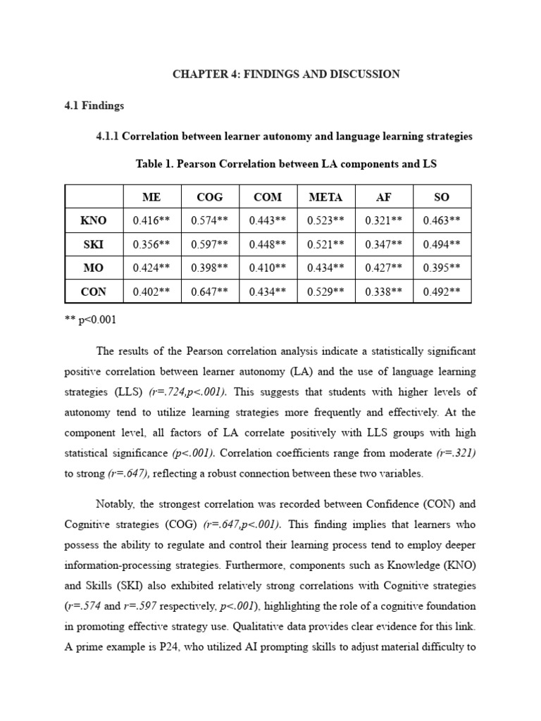 Findings | PDF