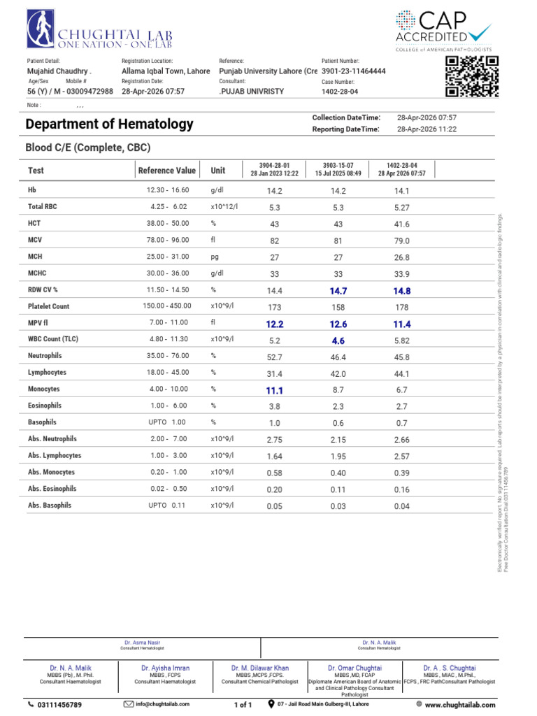 Patient Test Result | PDF | Glycated Hemoglobin | Low Density Lipoprotein