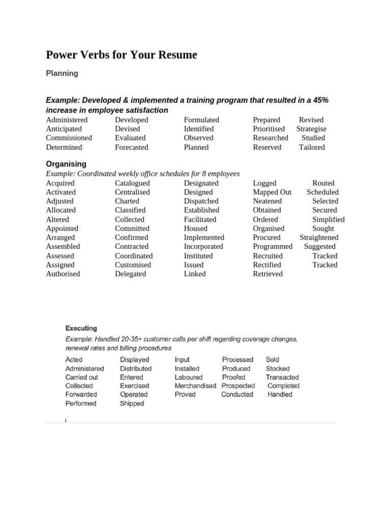Power Verbs for Your Resume | PDF