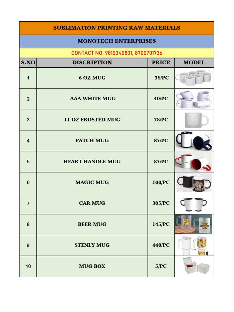 Sublimation Material List | PDF