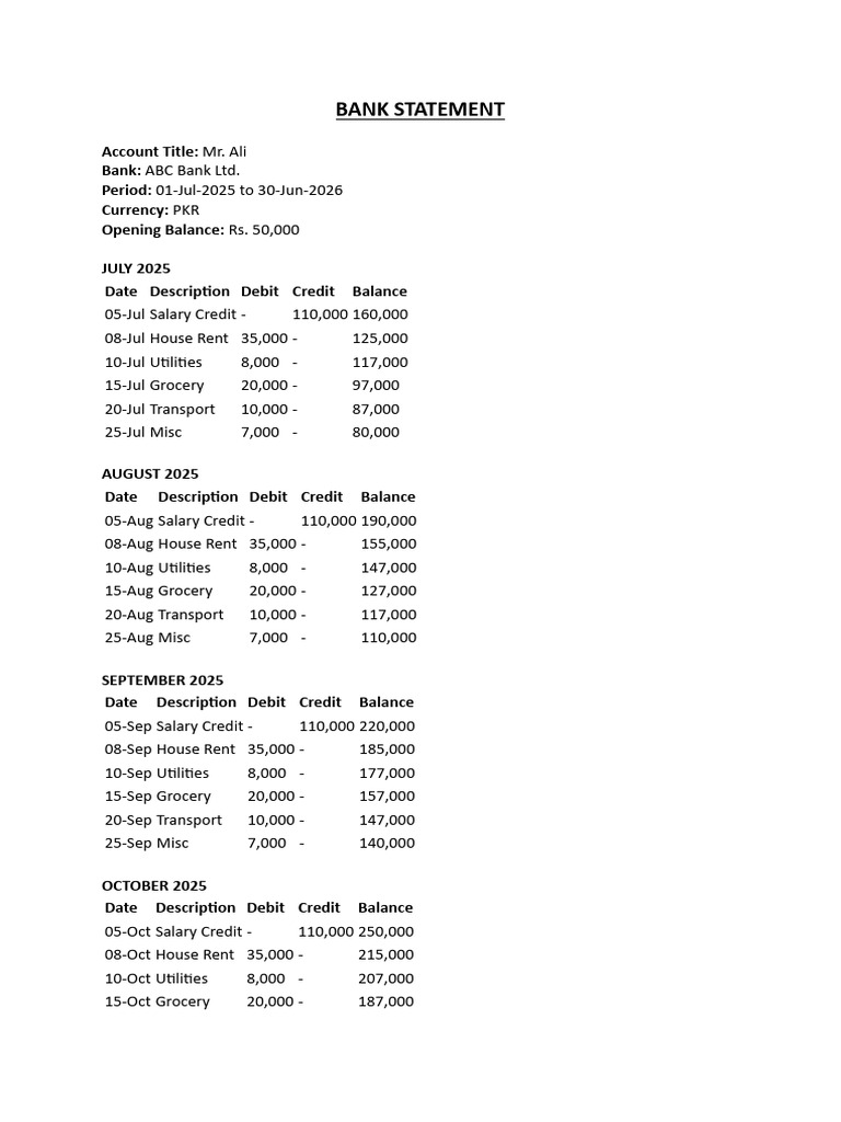 Bank Statement | PDF | Debits And Credits | Personal Finance
