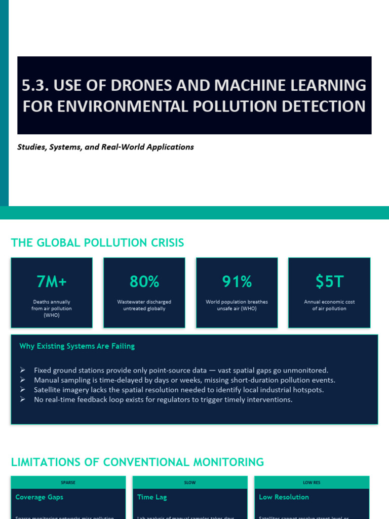 5.3. Use of Drones and ML for Pollution Pattern Detection | PDF ...