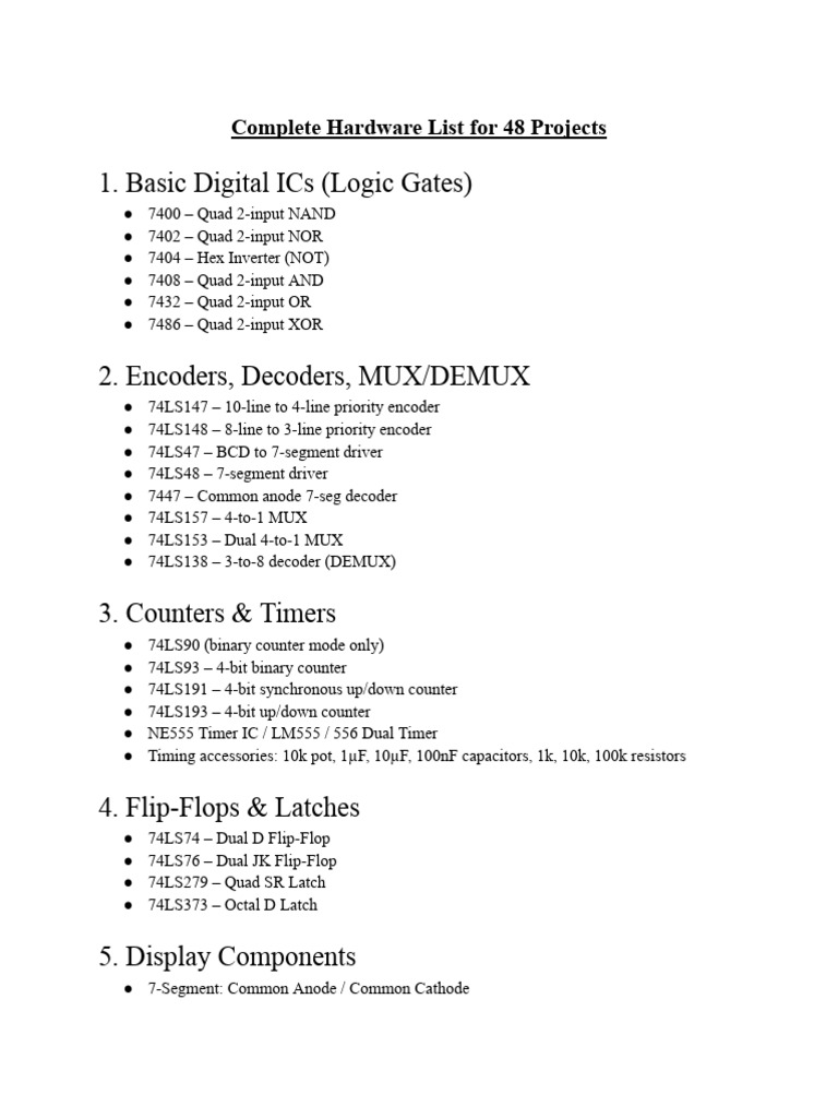 Hardware List Projects.docx | PDF