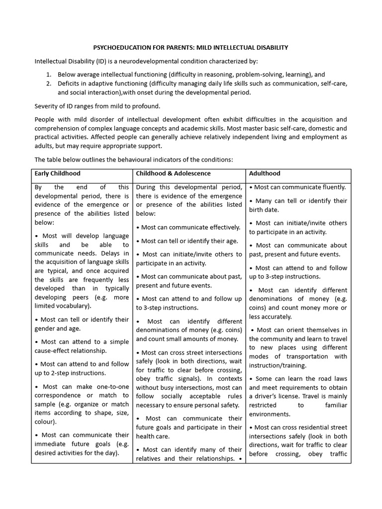 Mild ID Psychoeducation | PDF | Intellectual Disability | Cognition
