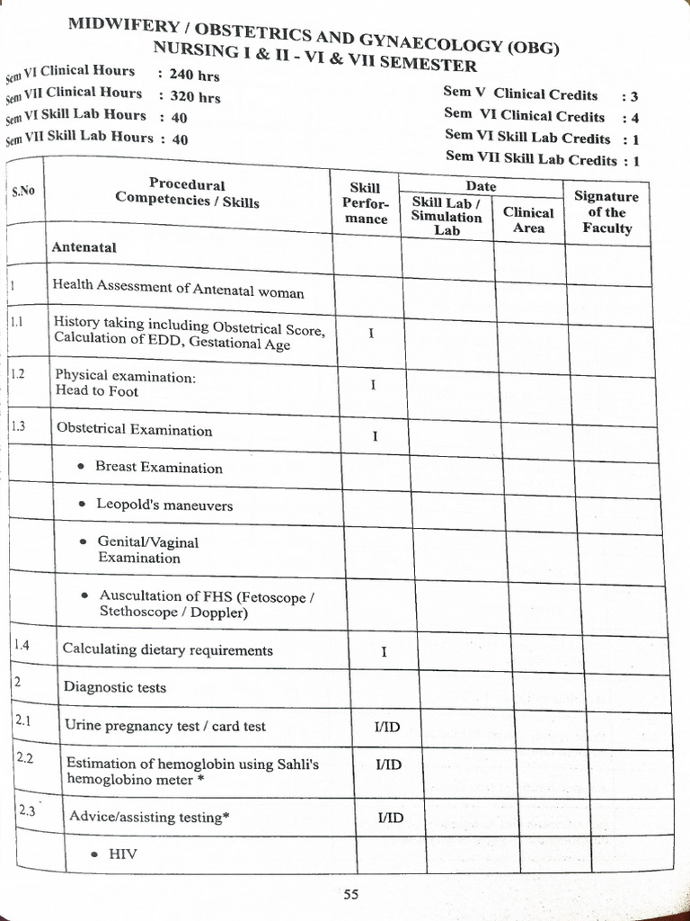 obg log book | PDF
