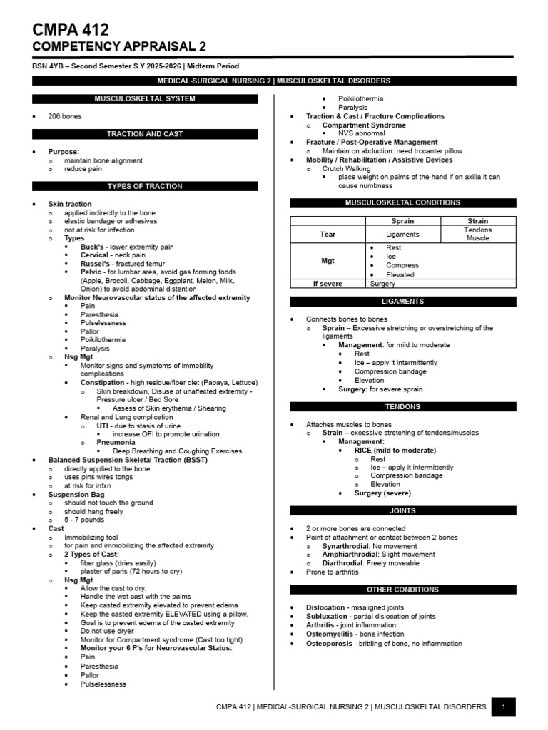 MIDTERM-MS2-MUSCULO | PDF | Rheumatoid Arthritis | Gout