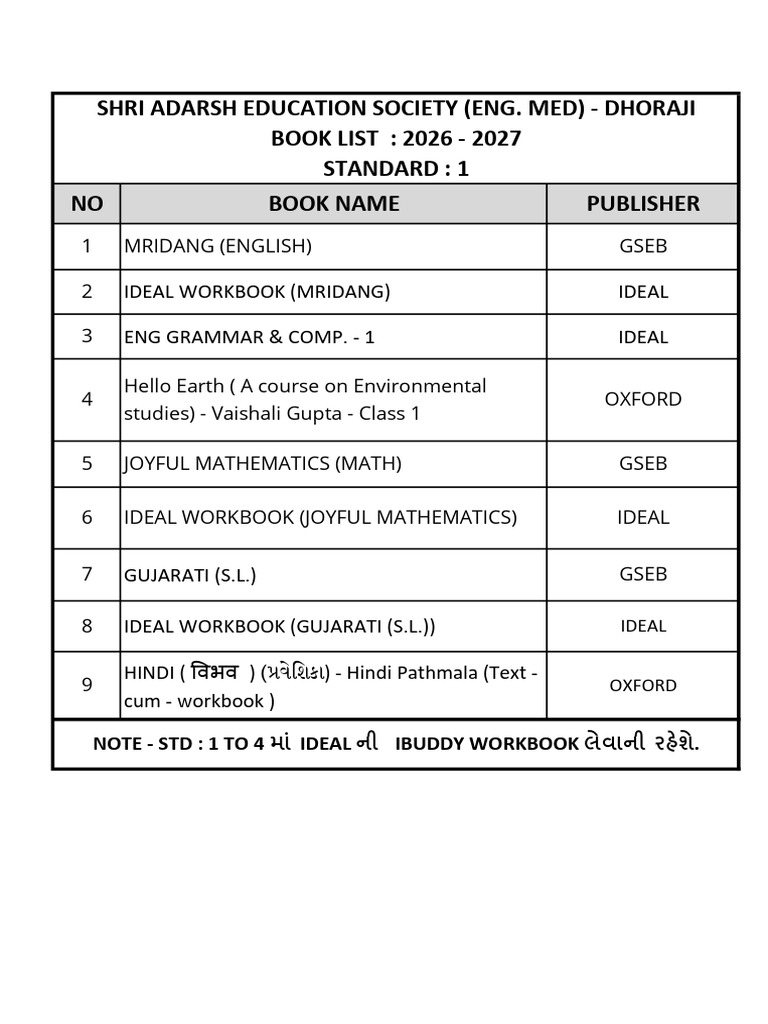 STD - 1 | PDF