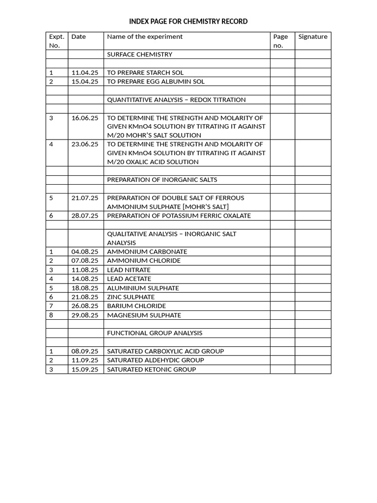 Index Page For Chemistry Record | PDF