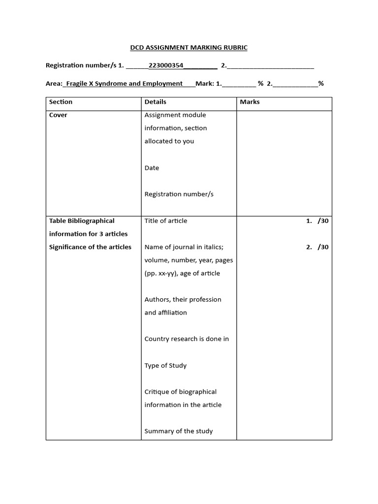 Dcd Assignment Marking Rubric | PDF