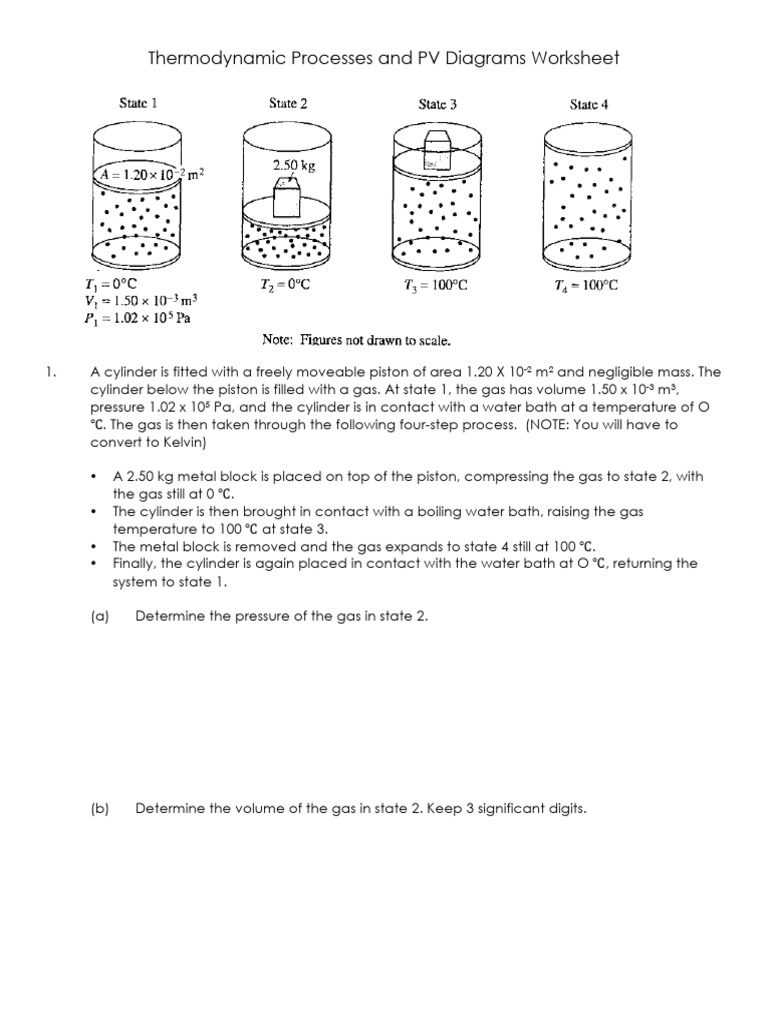 AP 2 - Ch. 15 - WS #2 - Thermodynamic Processes & PV Diagrams | PDF ...