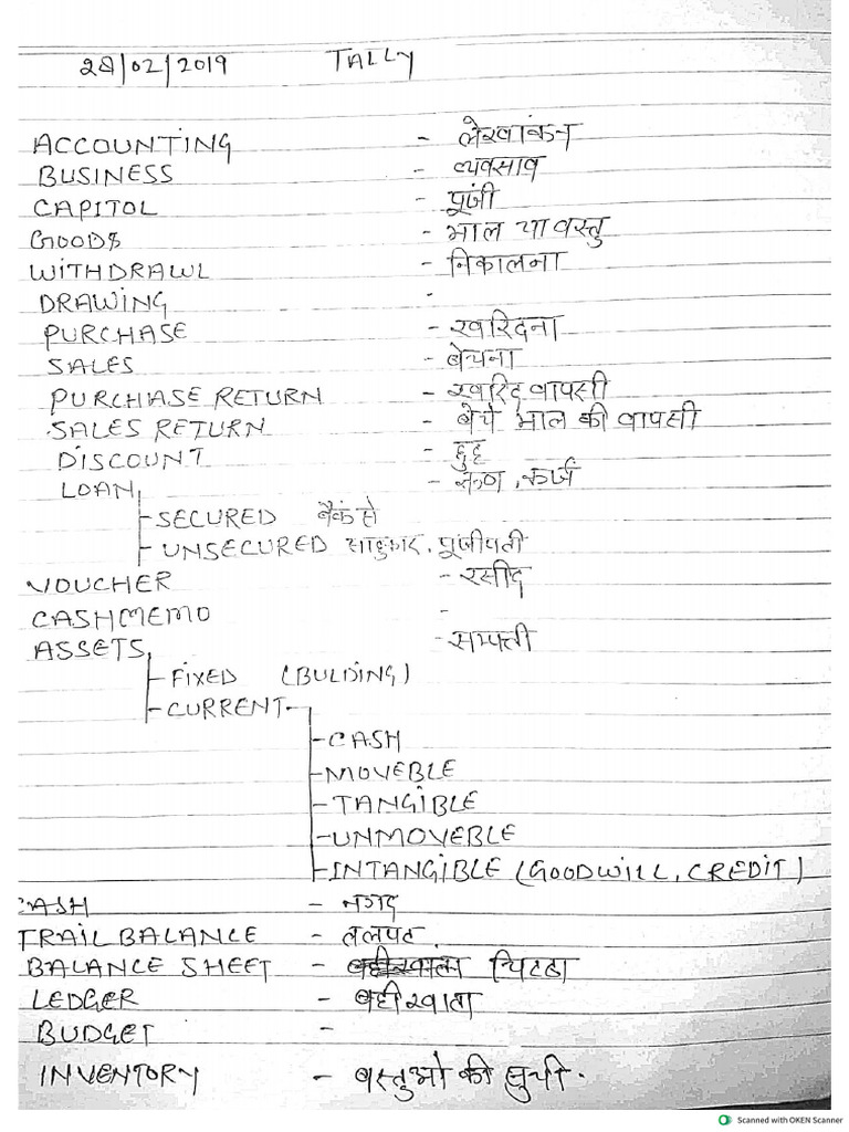 Tally notes(1) | PDF