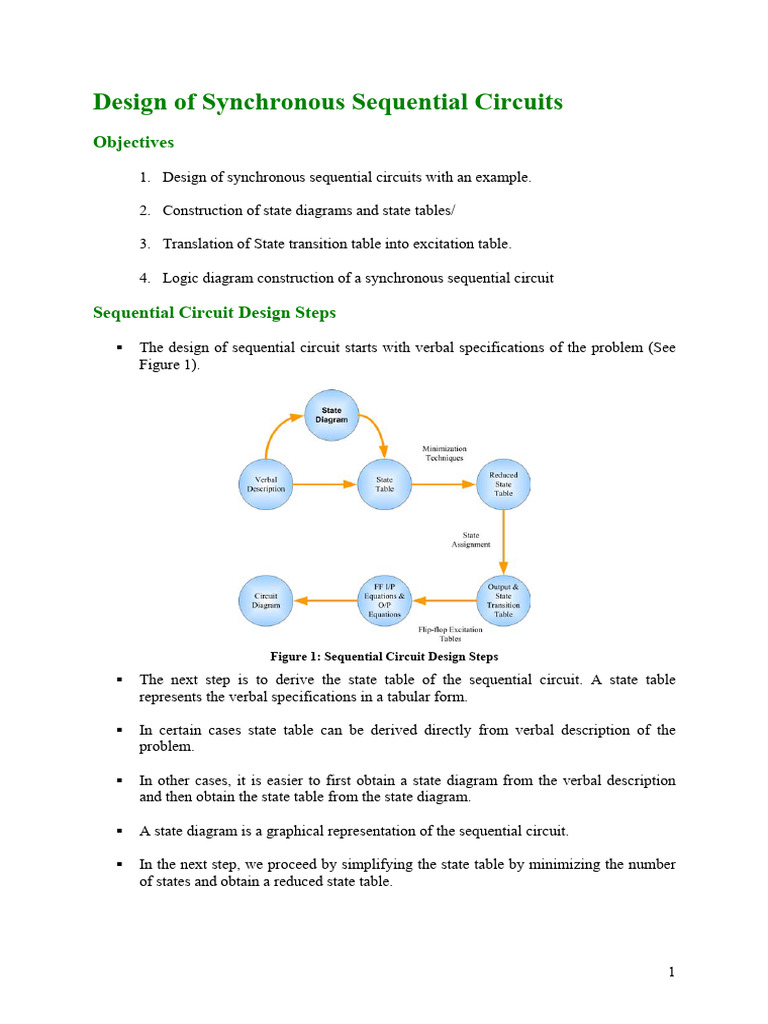 Design of Synchronous Sequential Circuit- Sequence Detector | PDF ...
