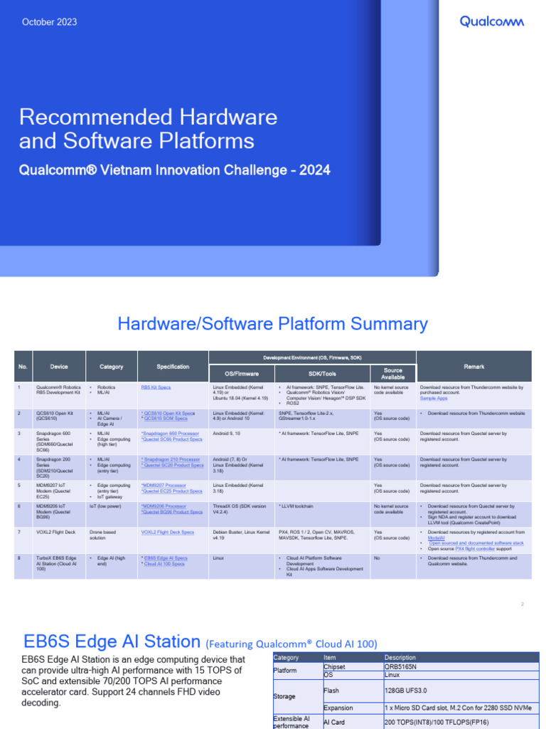 QVIC 2024 HW Platforms | PDF | Usb | Android (Operating System)