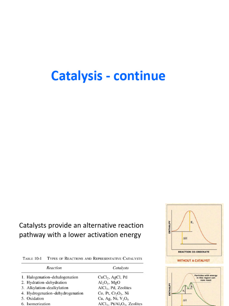 Topic 3.1. Reaction Steps and Langmuir Relation - Copy | PDF ...