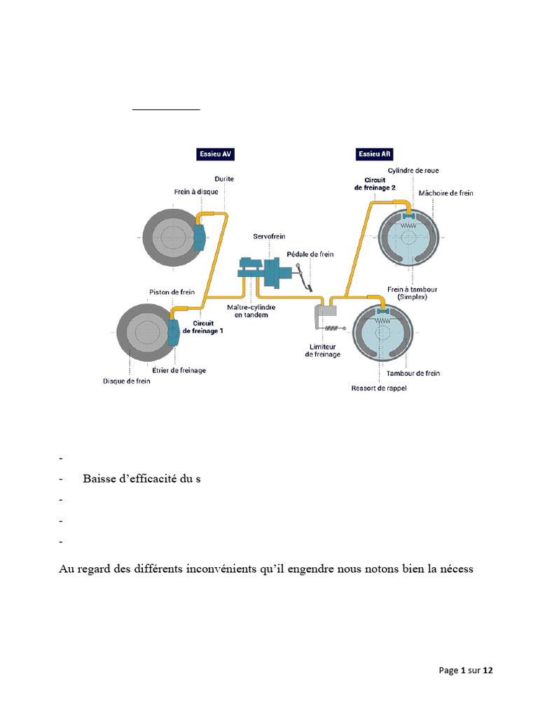 Le Systeme de Freinage Abs Et Esp | PDF | Frein | Système anti-blocage ...
